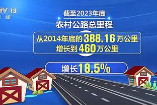 里弗斯：字母哥和利拉德是否出战赛前决定 我认为他们能打