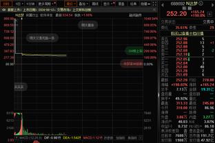 上赛季英超球队工资：曼城4.23亿第一，利物浦3.73亿切尔西3.4亿