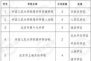 沃恩：我不会对施罗德的表现感到惊讶 他早已证明过自己的实力