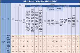 媒体人：若特鲁西埃执教国足会好些？扬帅下课后国脚才敢说真相