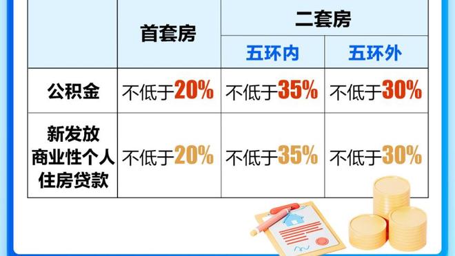 卡拉格谈斯洛特：感觉他来利物浦跨度太大，现在球队目标不是争四